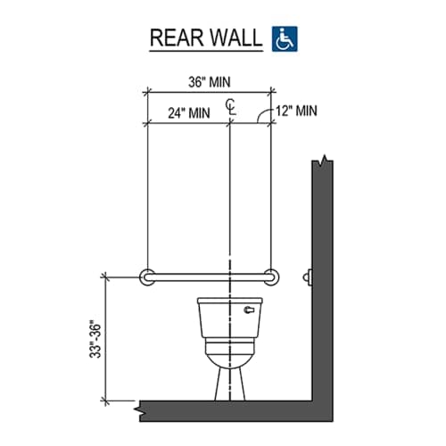 Rear-Wall-ADA-Grab-Bar