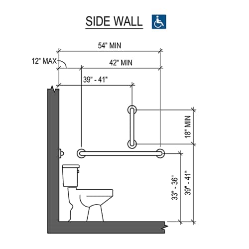 Side-Wall-ADA-Grab-Bar